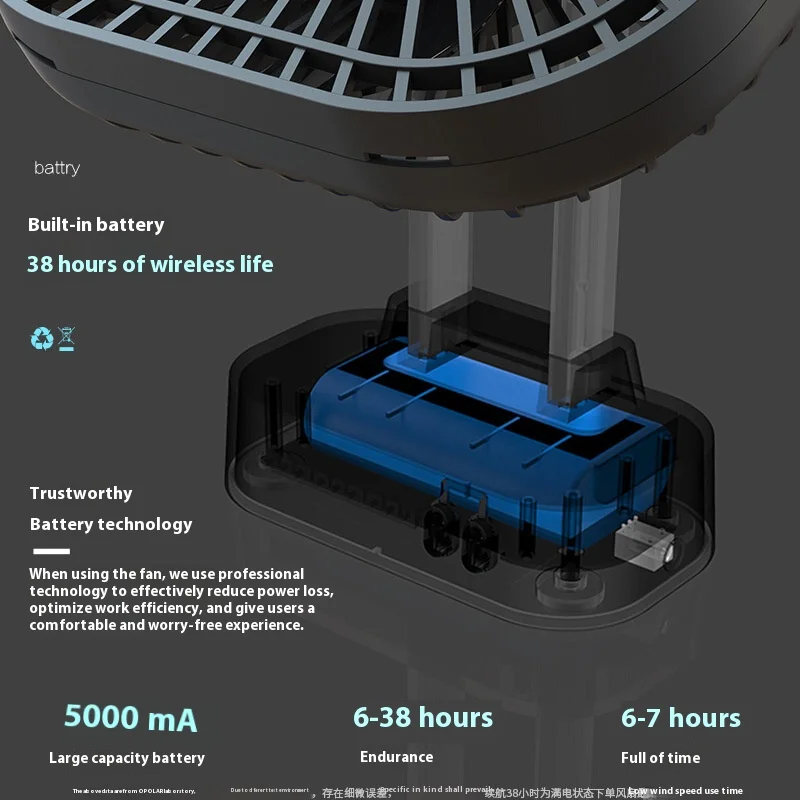 Mini USB Fan Rechargeable Battery Fan with Timer Strong Wind 3 Speed 7 Fan Leaf Desktop Portable Quiet Office Camping Outdoor