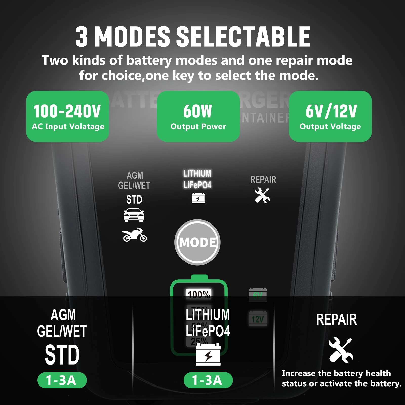 Chargeur de batterie intellige - Lifepo4 Battery Charger Smart Automatic avis et prix