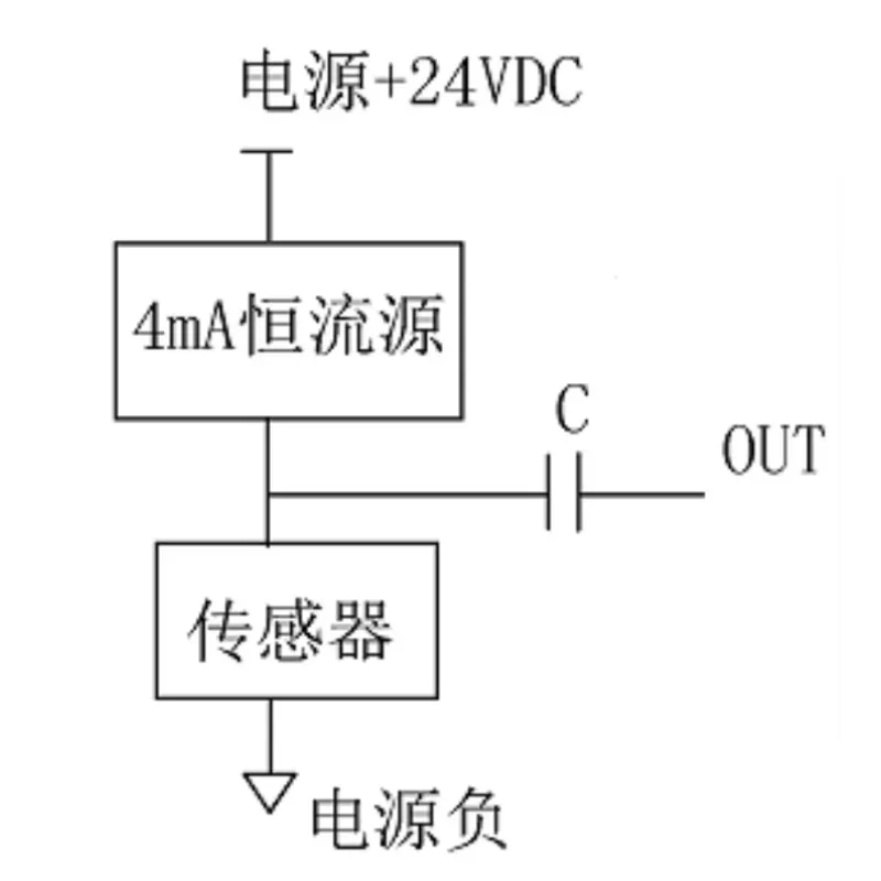 Acceleration Sensor, ICP Vibration Accelerometer, 100Mv/G-1000Mv/G, Resolution 0.5Mg