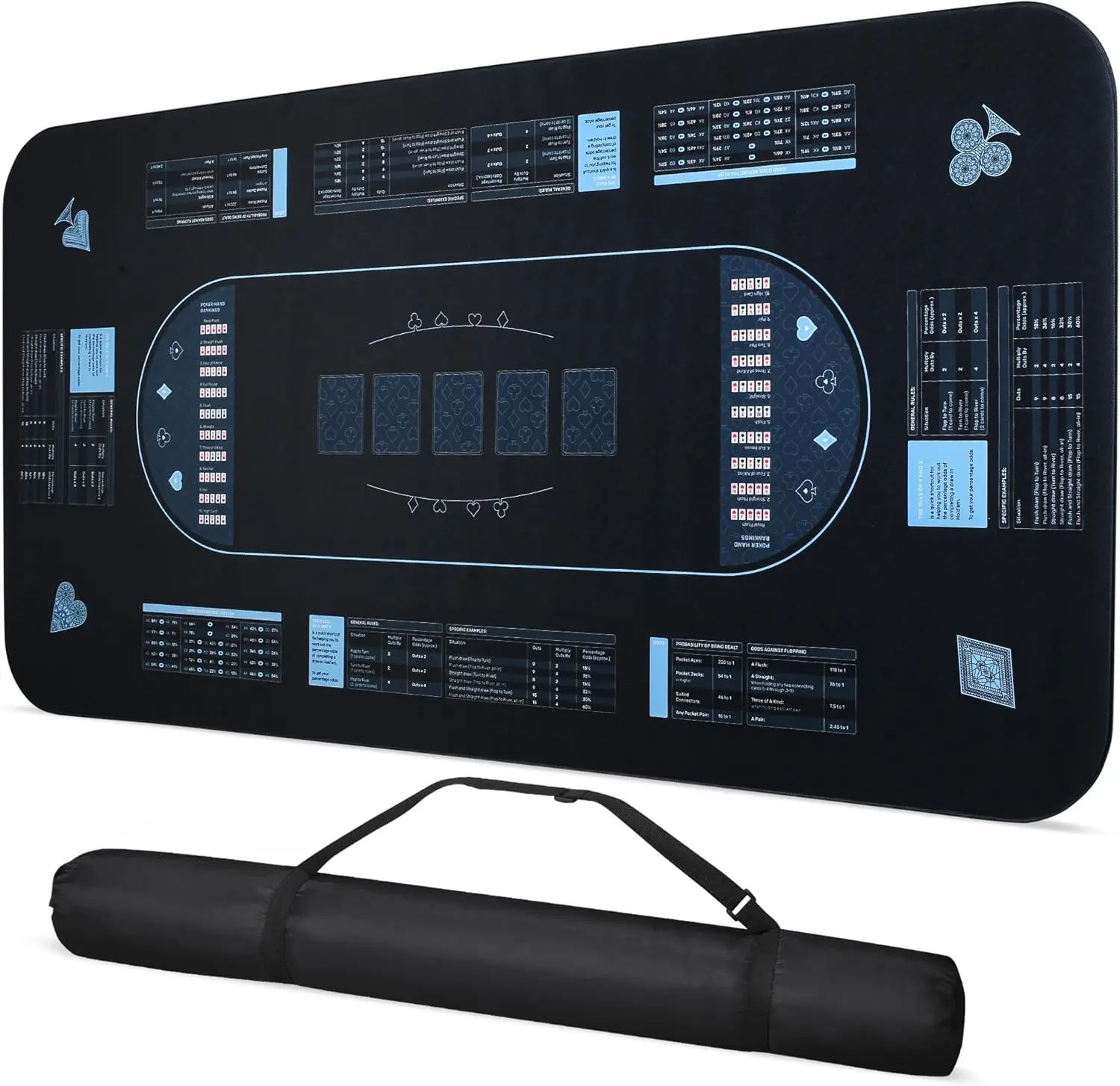 

Exclusive Pro Poker Mat: 70" x 35", Anti-Slip, Durable, Foldable with Probability Guide - Casino Games, Carrying Bag