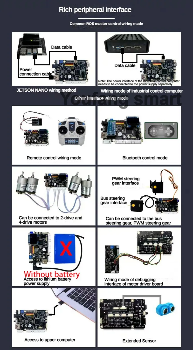 10 kg Last T900S 4WD Kettenpanzer-Chassis mit Encoder-Motor ROS-Roboterplattform für STM32 Ps2 programmierbarer Roboter RC-Car-DIY-Kit – Detail 9