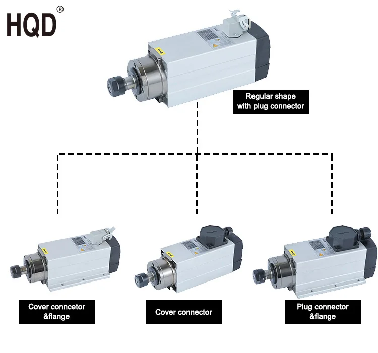 GDF46-18Z/2.2 hot sale 2.2kw water coolded spindle cnc router motor for wood engraving