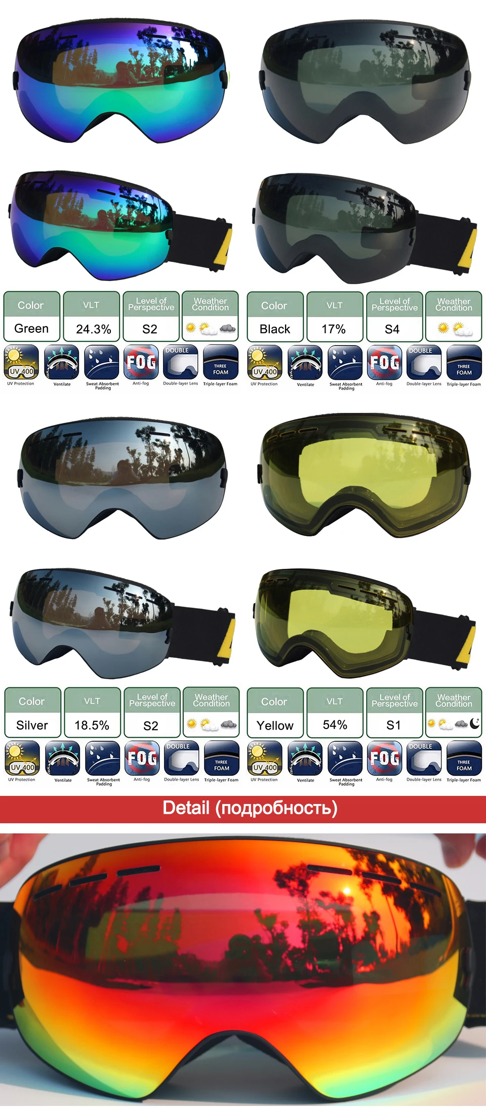 LOCLE Doppelschichtige Skibrille Antibeschlag UV400 Sphärische Skibrille Skifahren Schnee Snowboardbrille Skibrille Aufhellende Linse – Detail 5