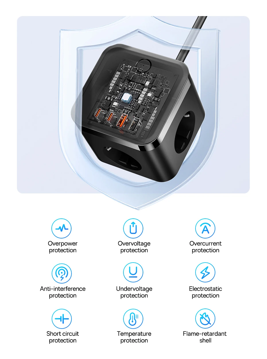 Baseus 30W Ladegerät Schnelle Steckdosenleiste 4000W 3AC Steckdose Desktop Ladestation Überspannungsschutz Für Tablet iPhone Samsung Xiaomi – Detail 9