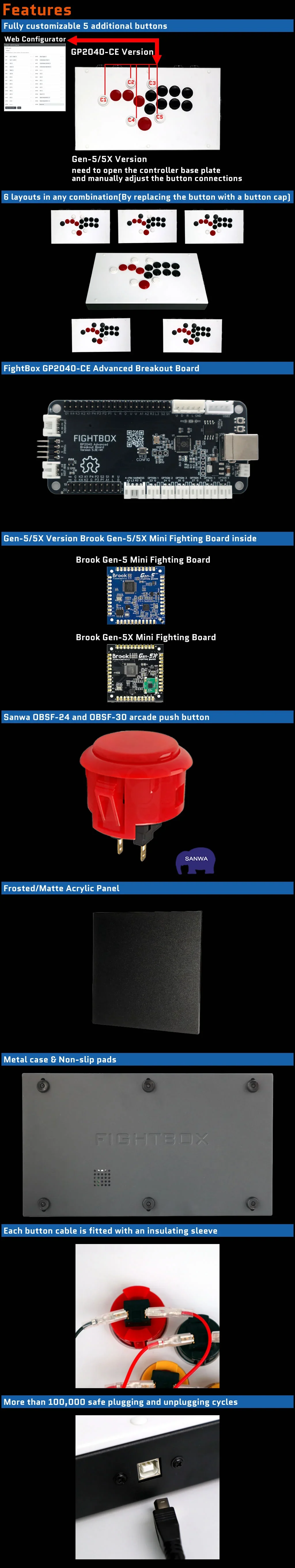 FightBox F-PRO GP2040-CE Fortgeschrittenes Breakout-Board im Hitbox-Stil Arcade-Spielcontroller Sanwa-Tasten OBSF für PC PS4 – Detail 4