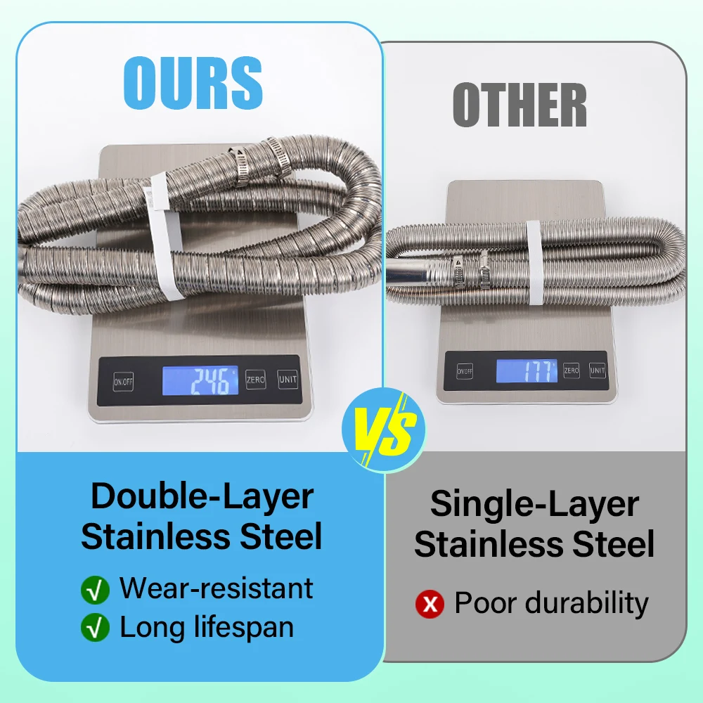 24mm Diesel-Standheizung Edelstahl-Auspuffrohr 0,6/1/1,2/2M Universal für Eberspacher Webasto Autoheizungsteile – Detail 8