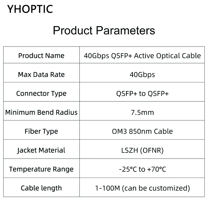 LSZH-active optical cable, 10G, 40g, SFP + to QSFP + OM3, 1/3/7/20M, compatible with Toshiba, MikroTik, Gigabyte