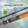 spinning-1.68m