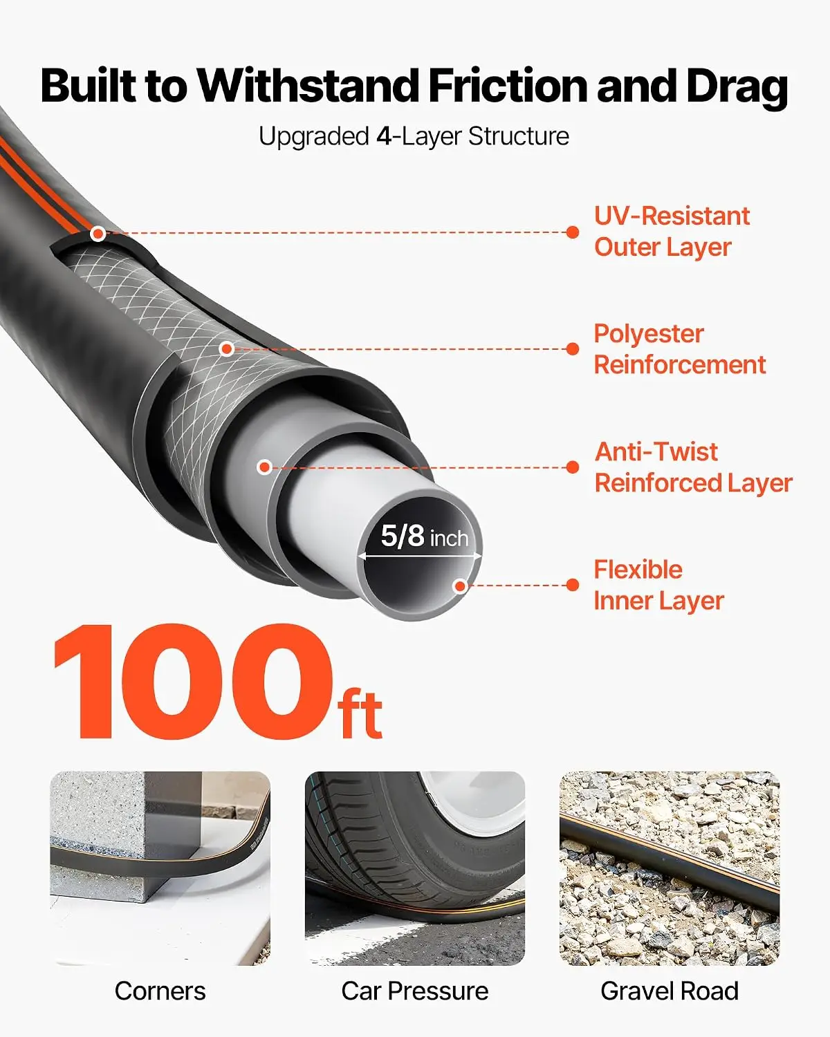 Garden Hose, 100 ft 5/8