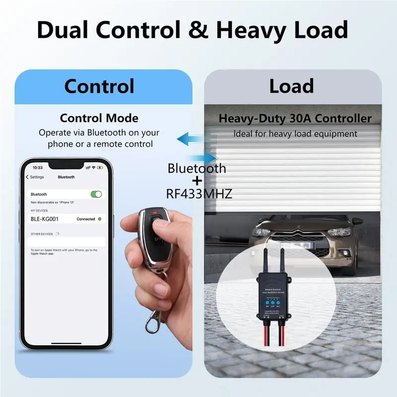 EYFL-DC 12V-76V 30A Relay Module Bluetooth Wireless Remote Control Switch Adjustable Delay Timer(5S/2Min/10Min/30Min)