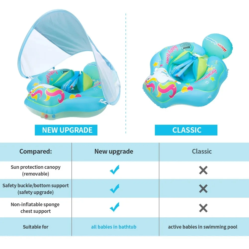 Baby Swimming Ring Inflatable Adjustable Safety Float for Infants Toddlers Kids Pool Bathing Summer Swimming Toys with Seat view 4