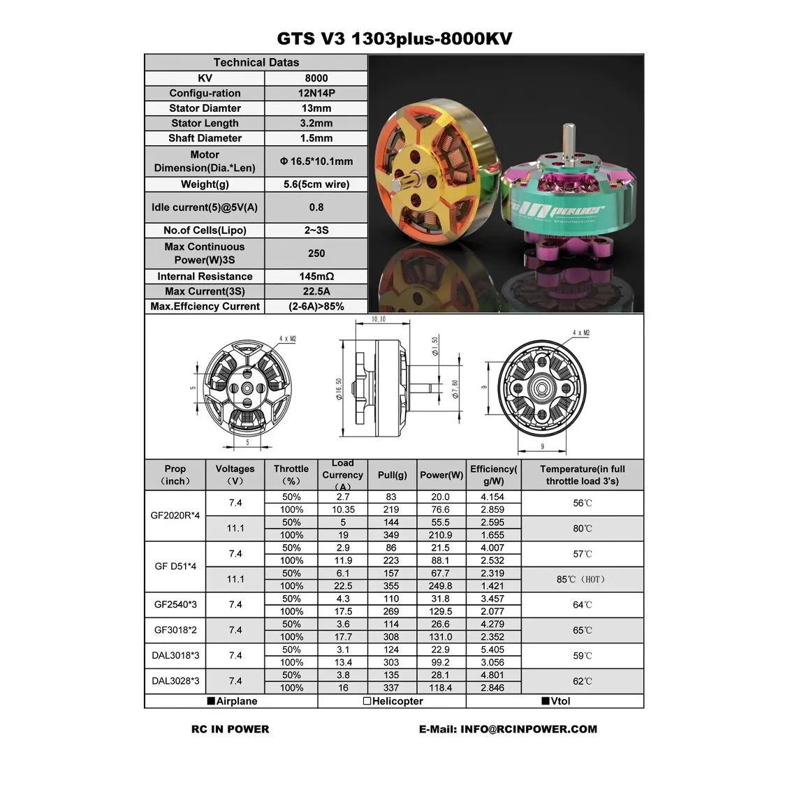 FyGTS V3 1303 Plus Bürstenloser Motor für DJI O3 Air Unit 2 Zoll FPV Drohne RCinpower Racing Quadcopter
