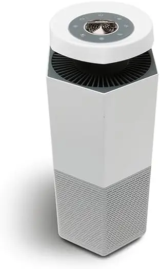 Core Air & Surface Purifier – H13 True HEPA Removes Allergens,Smoke, Dust,Pollen + PCO Purification Destroys Mold Spores,Viruses