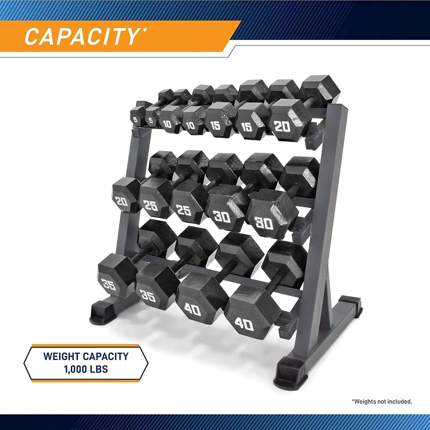 Weight Storage Organizer Racks for Dumbbells, Kettlebells, Weight Plates