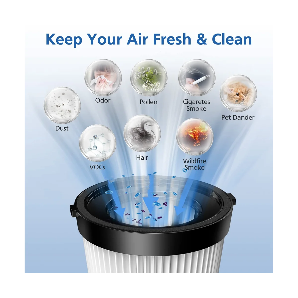 แผ่นกรอง HEPA FSV001 4ชิ้นสำหรับ FSV101 FSV001ยีราฟ G160และ G165 A300ชิ้นส่วนเครื่องดูดฝุ่นไร้สาย