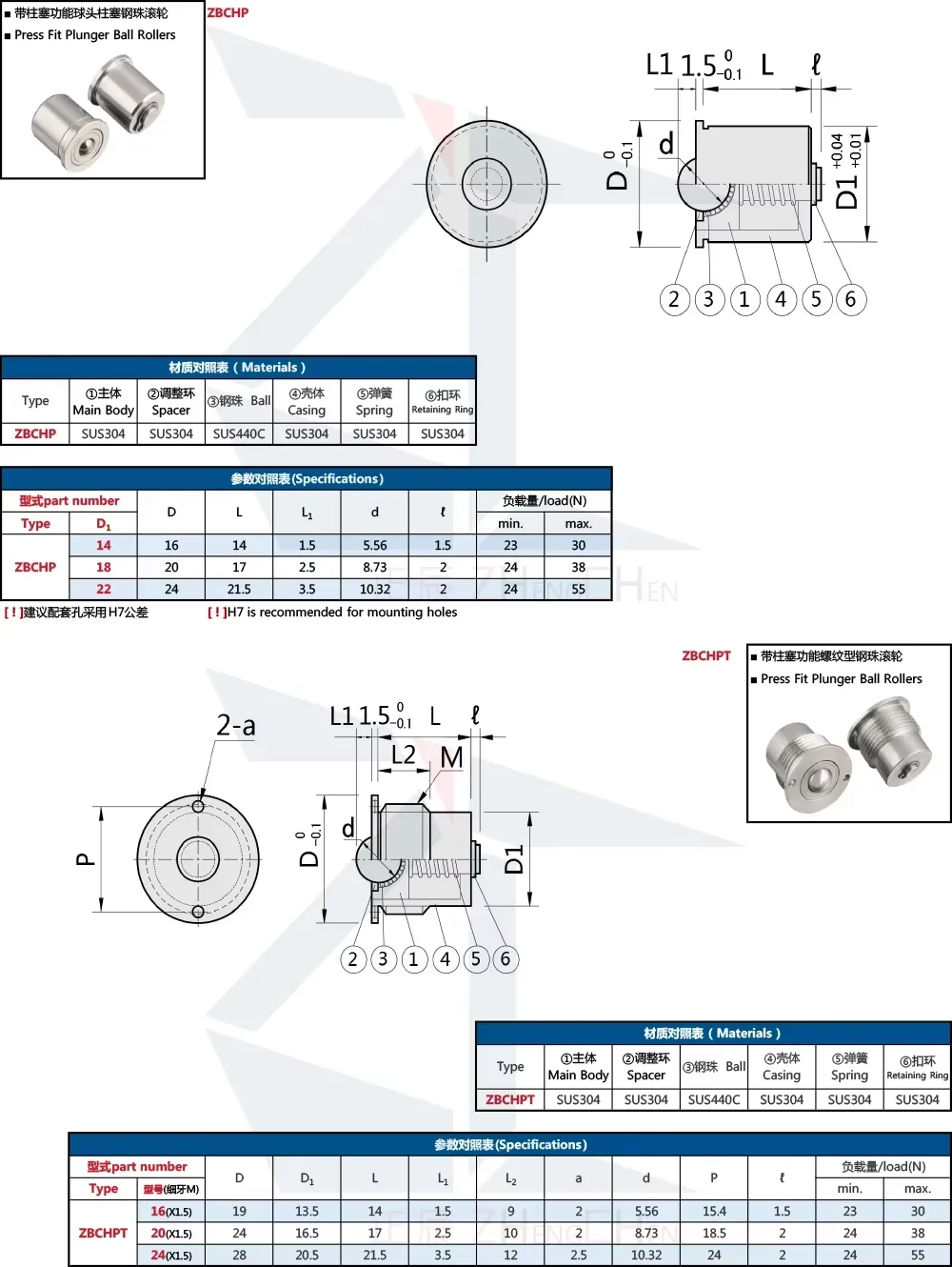 ZBCHP Stainless Steel Press Fit Plunger Ball Rollers Factory Direct Wear Resistant Ball Transfer Bearings