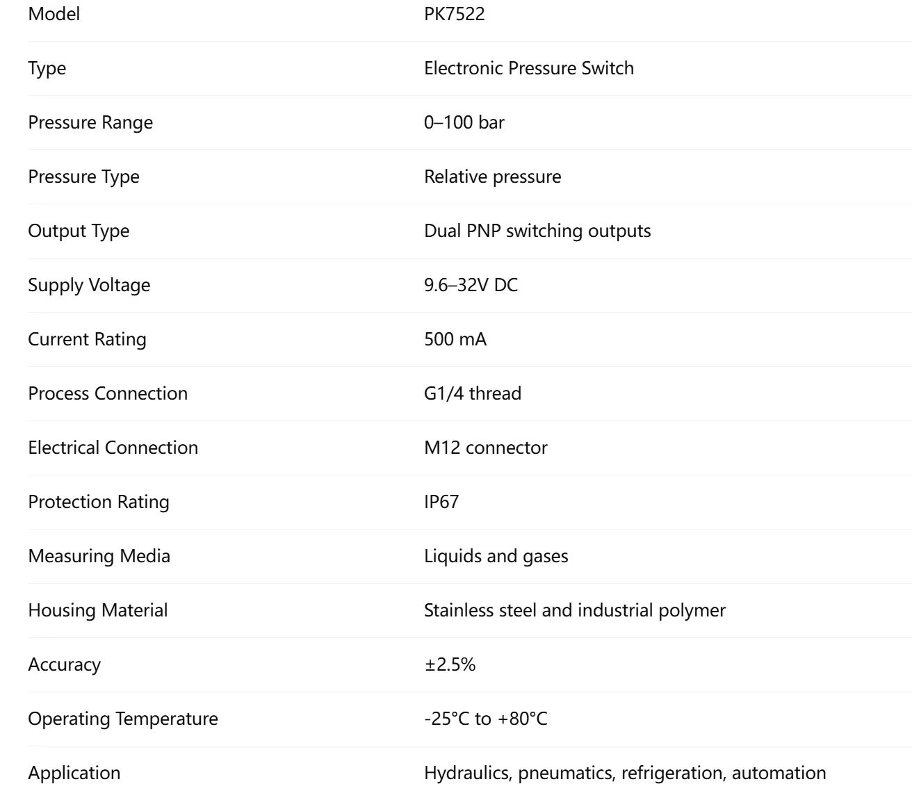 PK7522 Electronic Pressure Switch 0-100Bar Industrial Pressure Sensor Dual Output G1/4 Monitoring Control Unit view 4