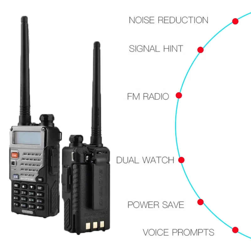 Mobile two-way radios for 10km range in basement areas in mountainous areas without signaling