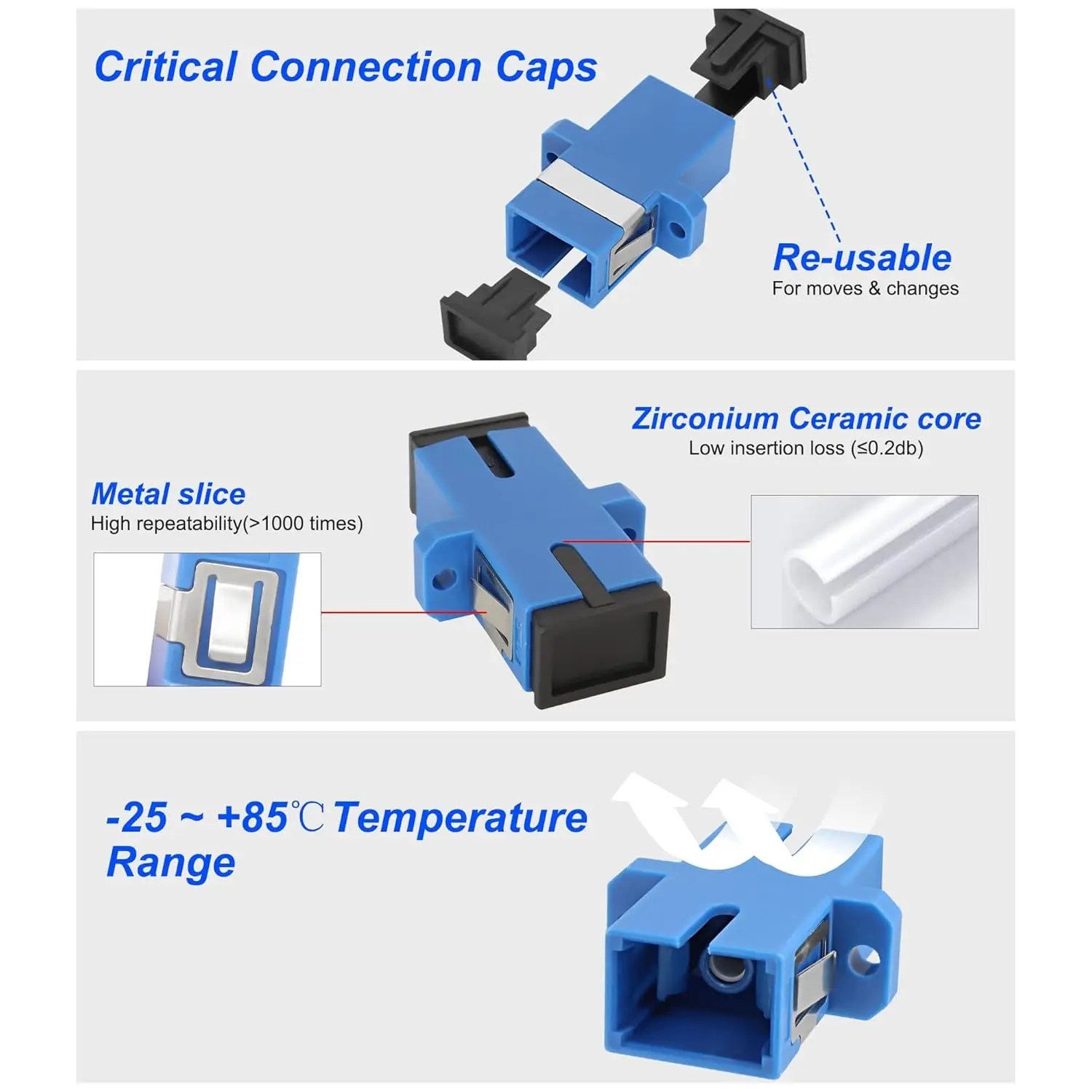 Natalink SC-SC Fibre Optic Coupler Adapter SC/UPC Female to Female Simplex Singlemode Network Internet Converter Connector