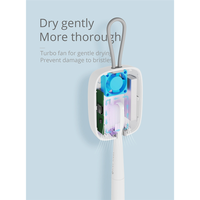 【Today-Only!】Quick Fans Dry Holder MINI UV Light Toothbrush Sterilizer Antibacteria Ultraviolet Tooth Brush Box Bathroom Equipme