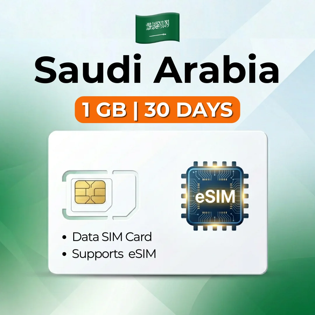 EIOTCLUB Saudi Arabia Data SIM Card Physical ESIM Support High-speed Network Wi-Fi Sharing Best for Business and Global Travel