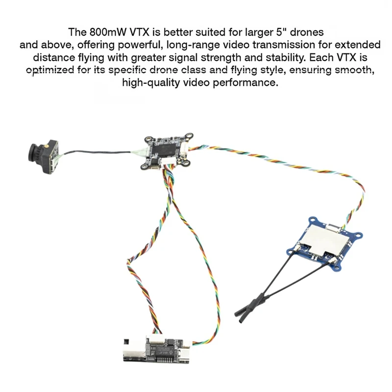 Wyvern Link Openipc VTX Alpha 800Mw VTX Video Transmitter HD Digital VTX For FPV RC Drone 5Inch And Above Drone