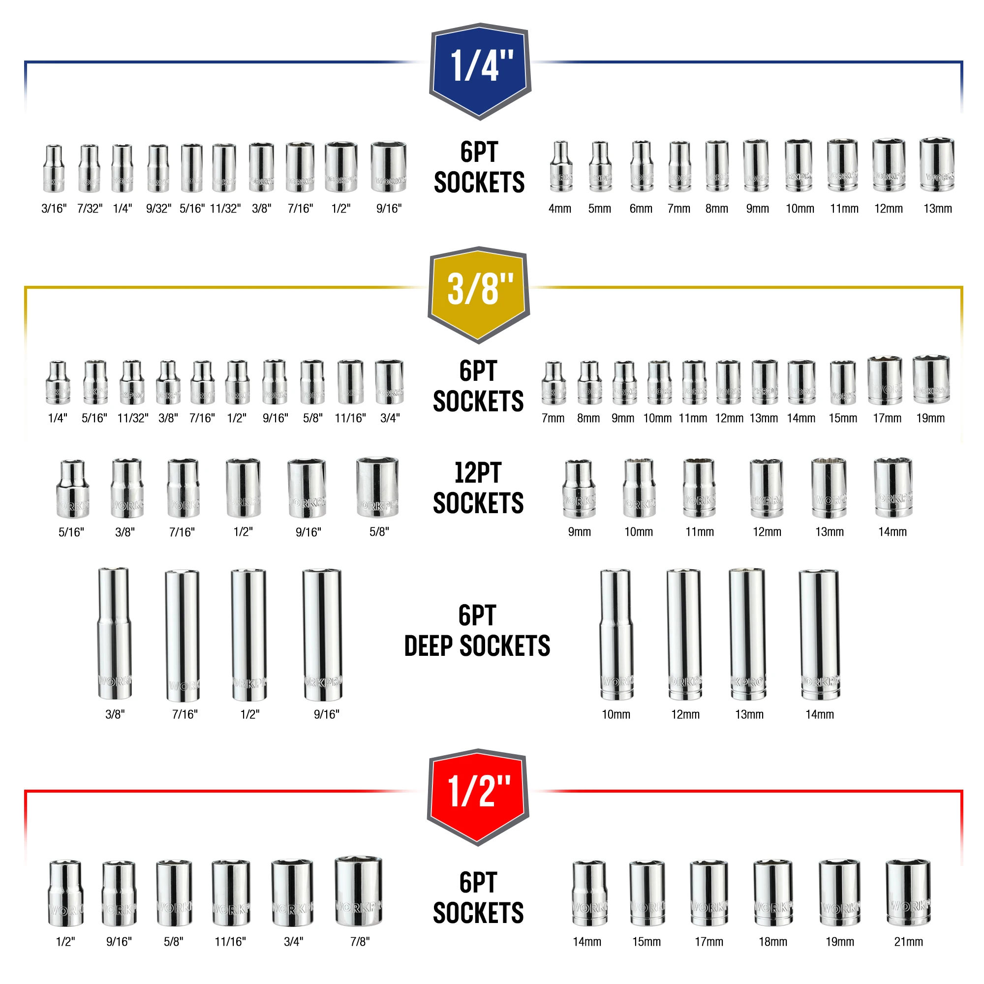 WORKPRO Mechanics Tools Kit and Socket Set 192-Piece SAE&Metric  1/2'', 1/4'', 3/8'' Drive Socket Ratchet Wrench Set with Mold