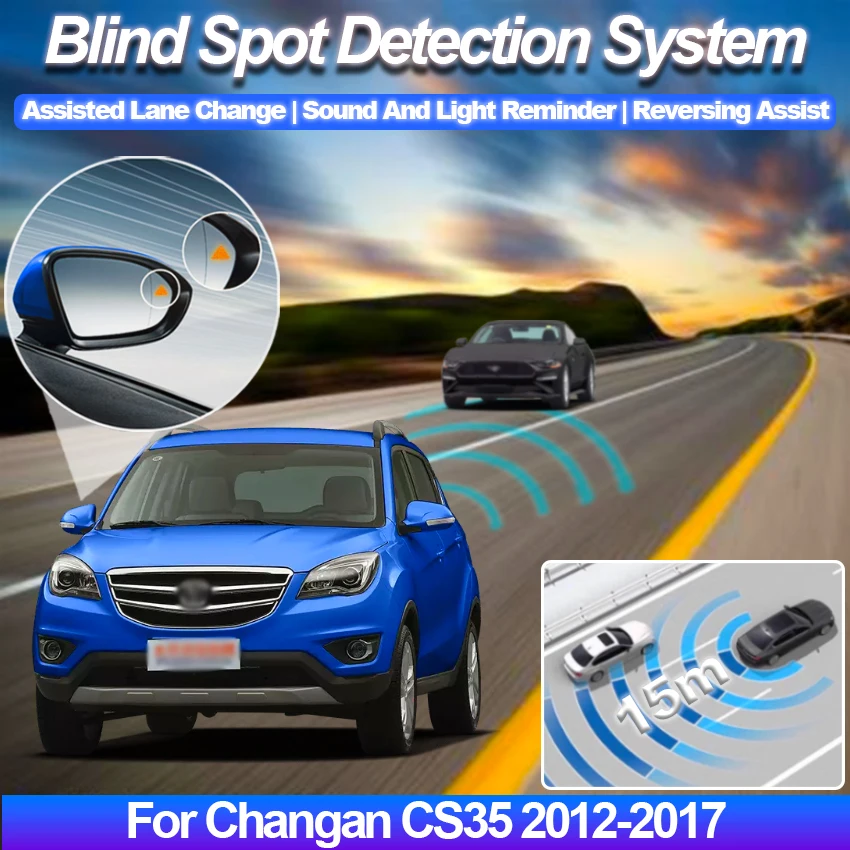 Blind Spot Detectio…