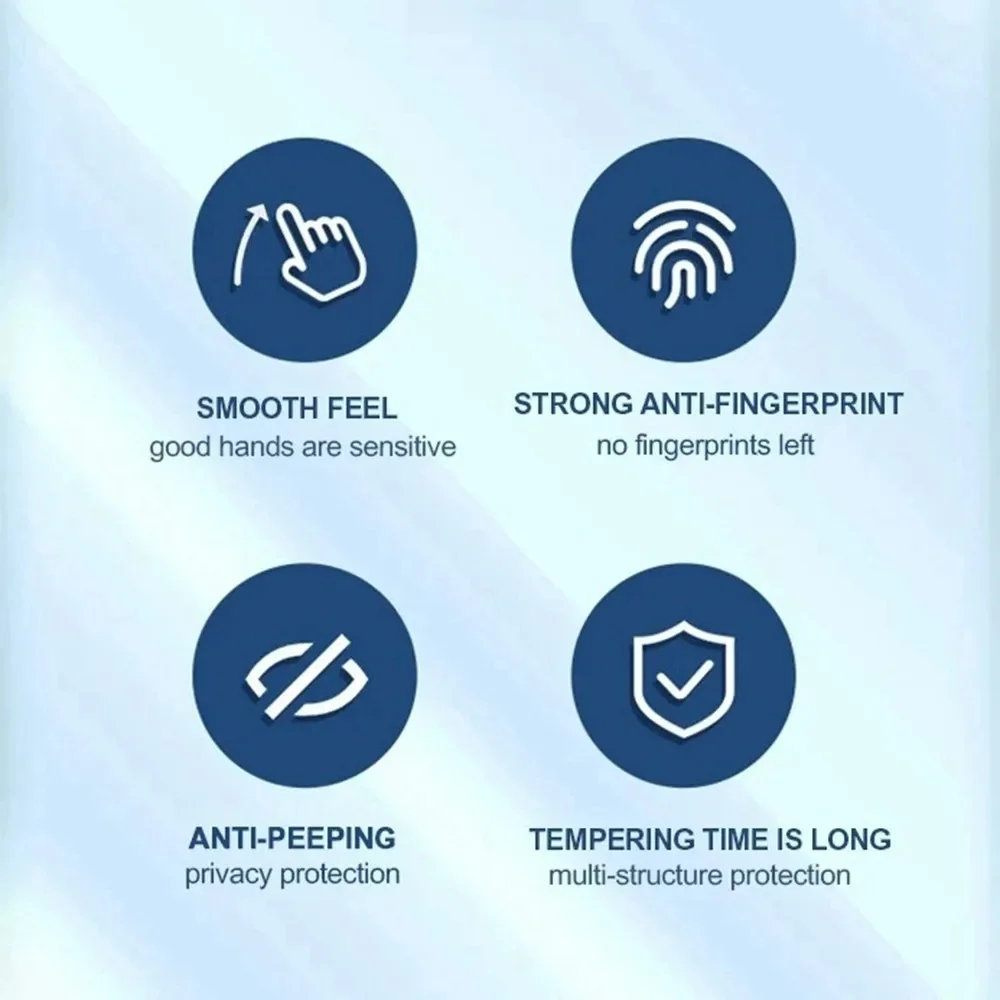 5 pezzi in vetro temperato per iPhone 11 12 13 Pro 15 16 Pro Max 14 Plus protezione schermo privacy per IPhone 16E 6 7 8 Plus 13 12 Mini