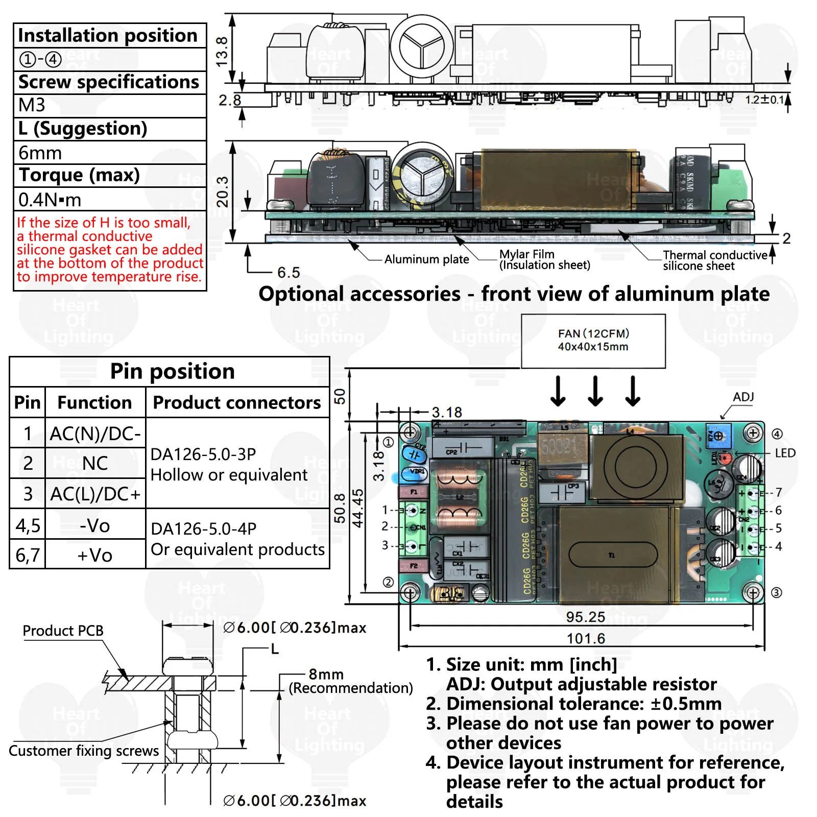 100W 120W 150W 180W Adjustable Power Supply Module LED Driver DC 12V 19V 24V 48V Step Down Buck Converter Switching Power Supply