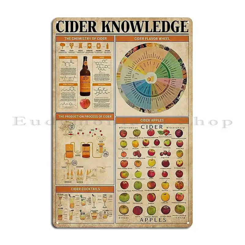 Plaque métallique de connaissance du cidre de barman, conception d'impression de cinéma de cuisine, affiche en étain