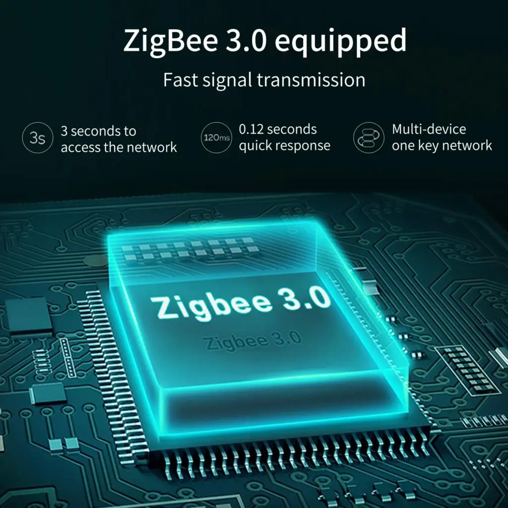 ZigBee 3.0 BLuetooth BLE Mesh wielomodowy koncentrator bramy z Wifi IR pilot na podczerwień Tuya inteligentny System automatyki domowej