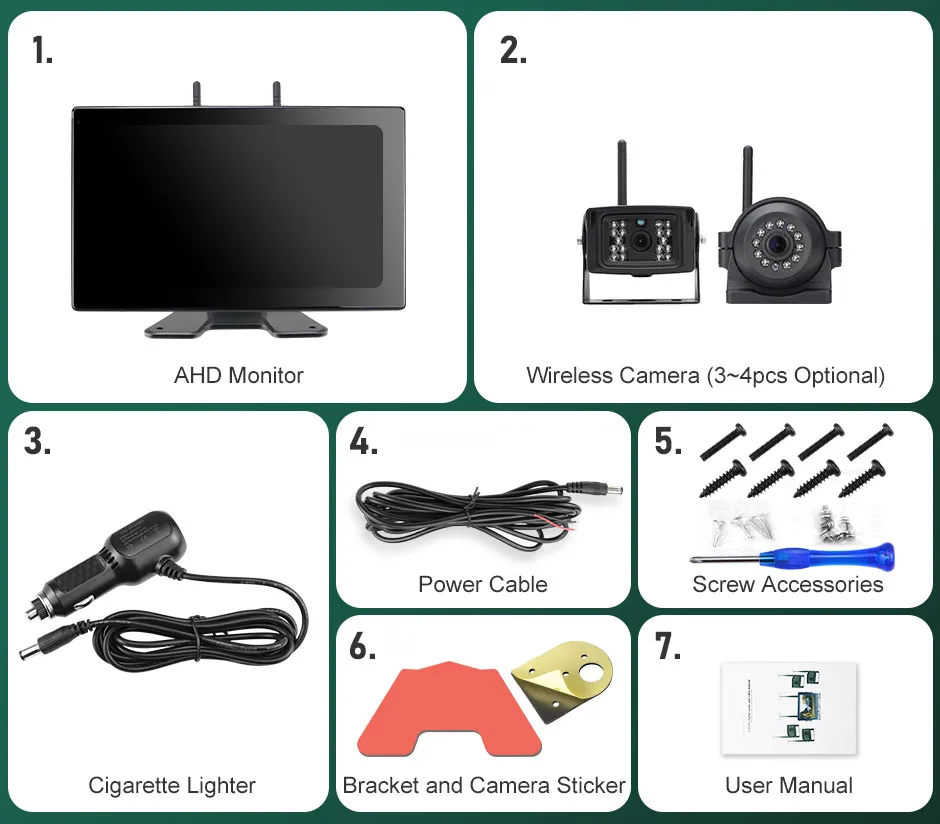 10-Zoll-AHD-Monitor, digitaler Touchscreen, DVR, Aufnahme, IR-Kamera, WiFi, 4 Kanäle, für LKW/Anhänger/Bus/Wohnmobile/SUV