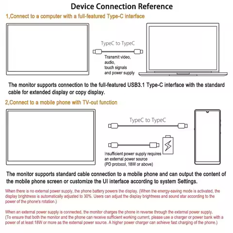 OSEE Screen Video Switcher Monitor for GoStream Deck /GoStream Duet Monitor 14 Inch with USB-C PD, Mini HDMI,3.5mm inputs Output