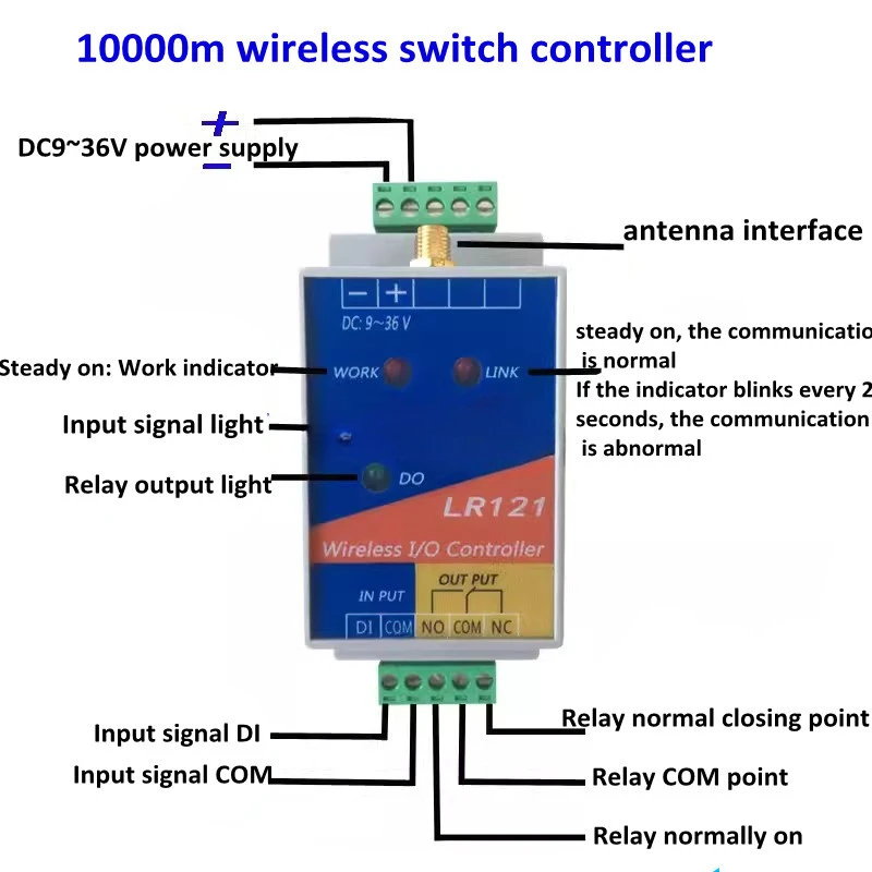 Remote Relay Output PLC Remote Transceiver Wireless Transmitter and Receiver Module