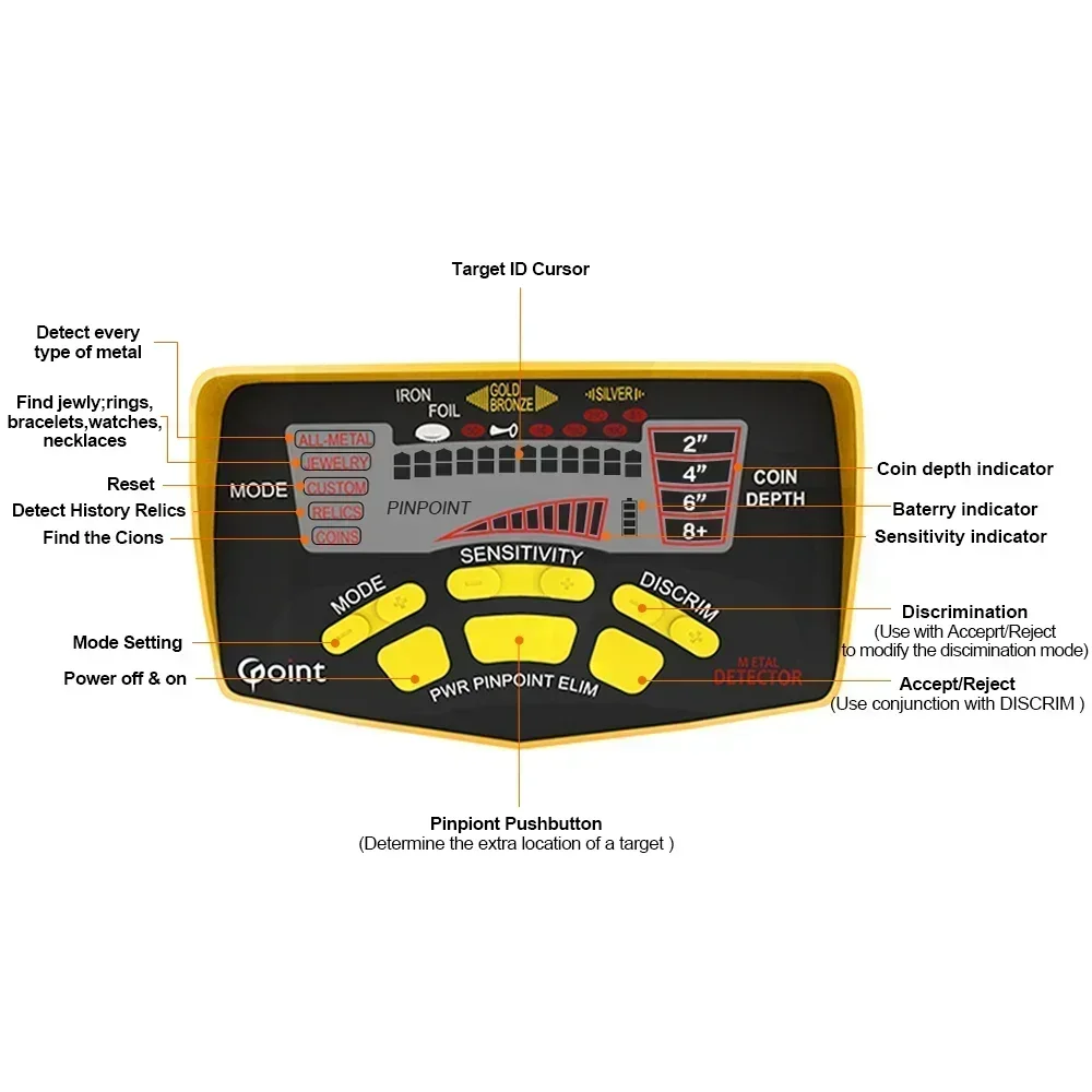 YYHC-MD6350 Handheld Underground Metal Detector Treasure Detector Distinguish Gold Silver And Copper