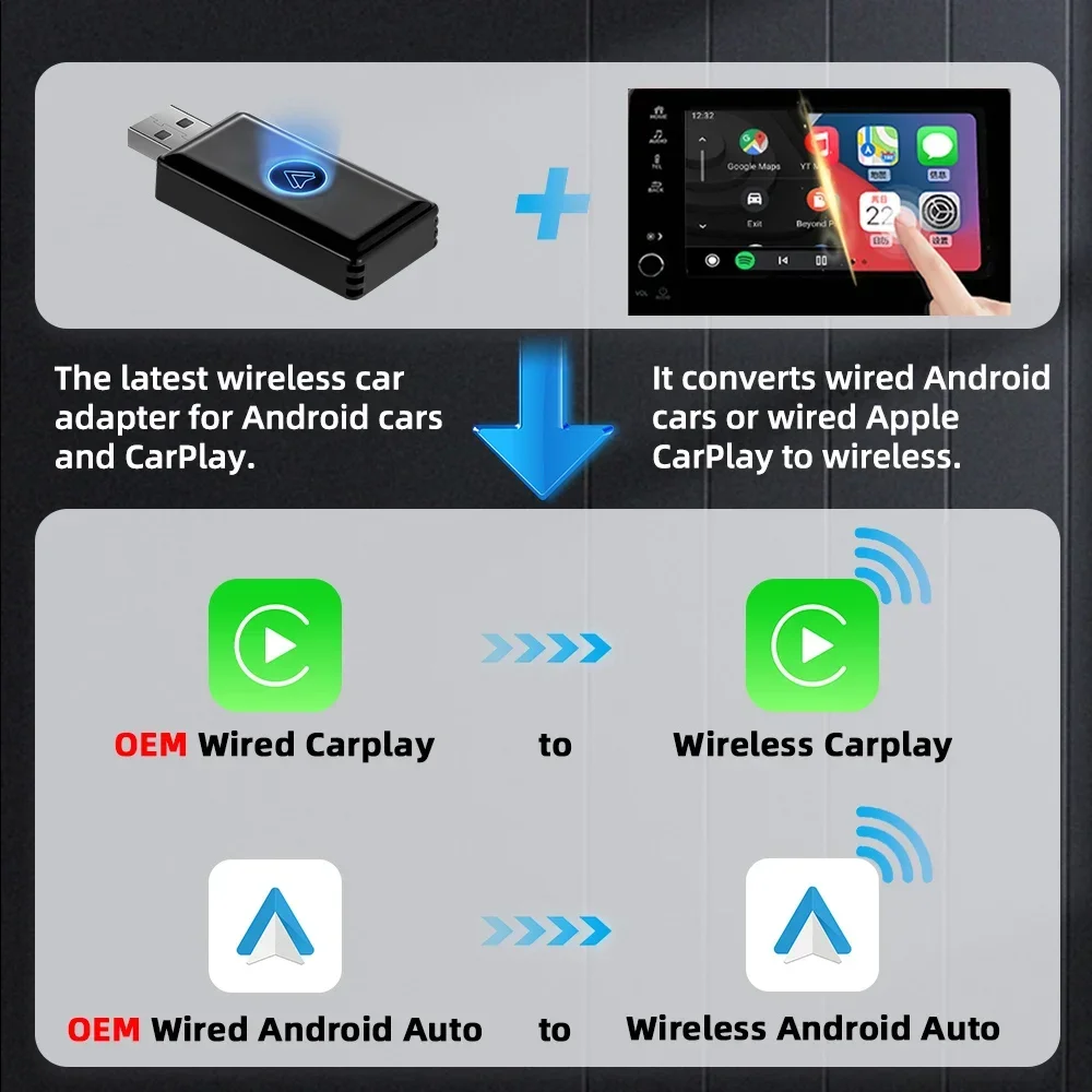 New Upgrade Wired to Wireless 2in1 Box CarPlay Android auto Adapter For Wired OEM Car Smart Ai Box Bluetooth WiFi Connect Map