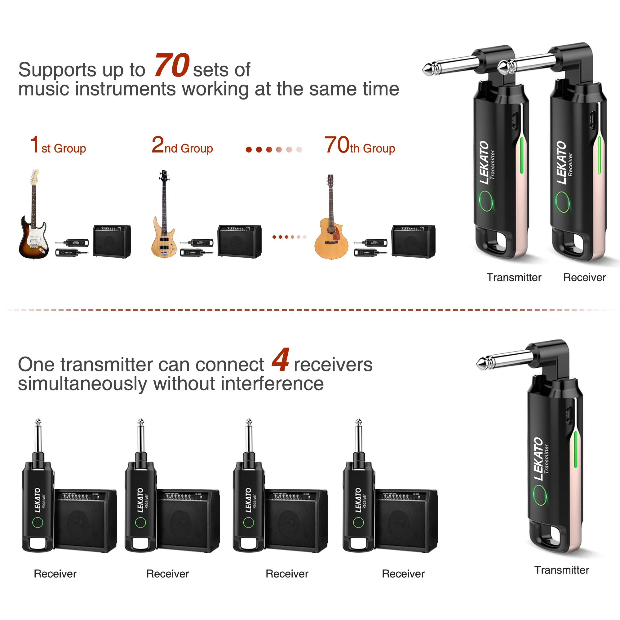 Thumbnail 4 - #47 Best Audio Transmitters to Buy In 2026