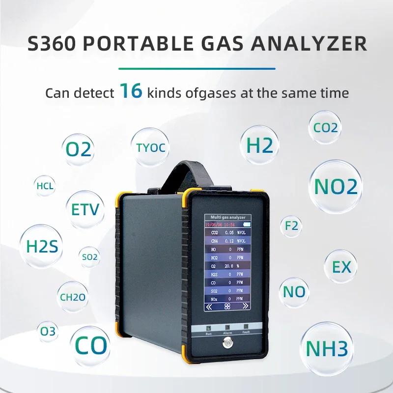 Toxic Confined Space Carbon Monoxide CO Combustible Portable Multi Gas Detector