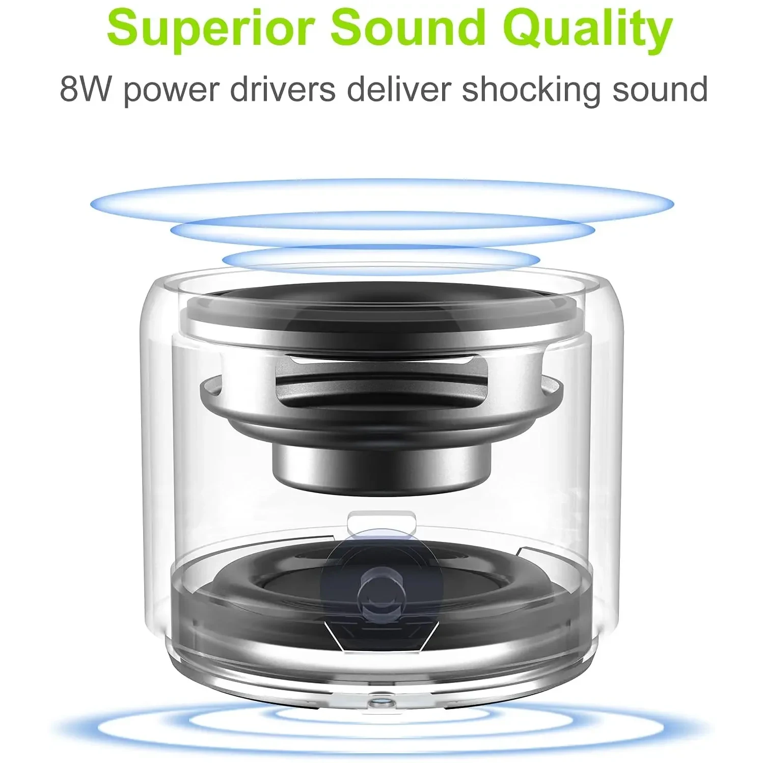 EWA سماعات بلوتوث TWS محمولة 8 وات مضخم صوت خارجي مكبرات صوت لاسلكية مزدوجة ستيريو محيطة 1200 مللي أمبير في الساعة جسم معدني مشغل Mp3