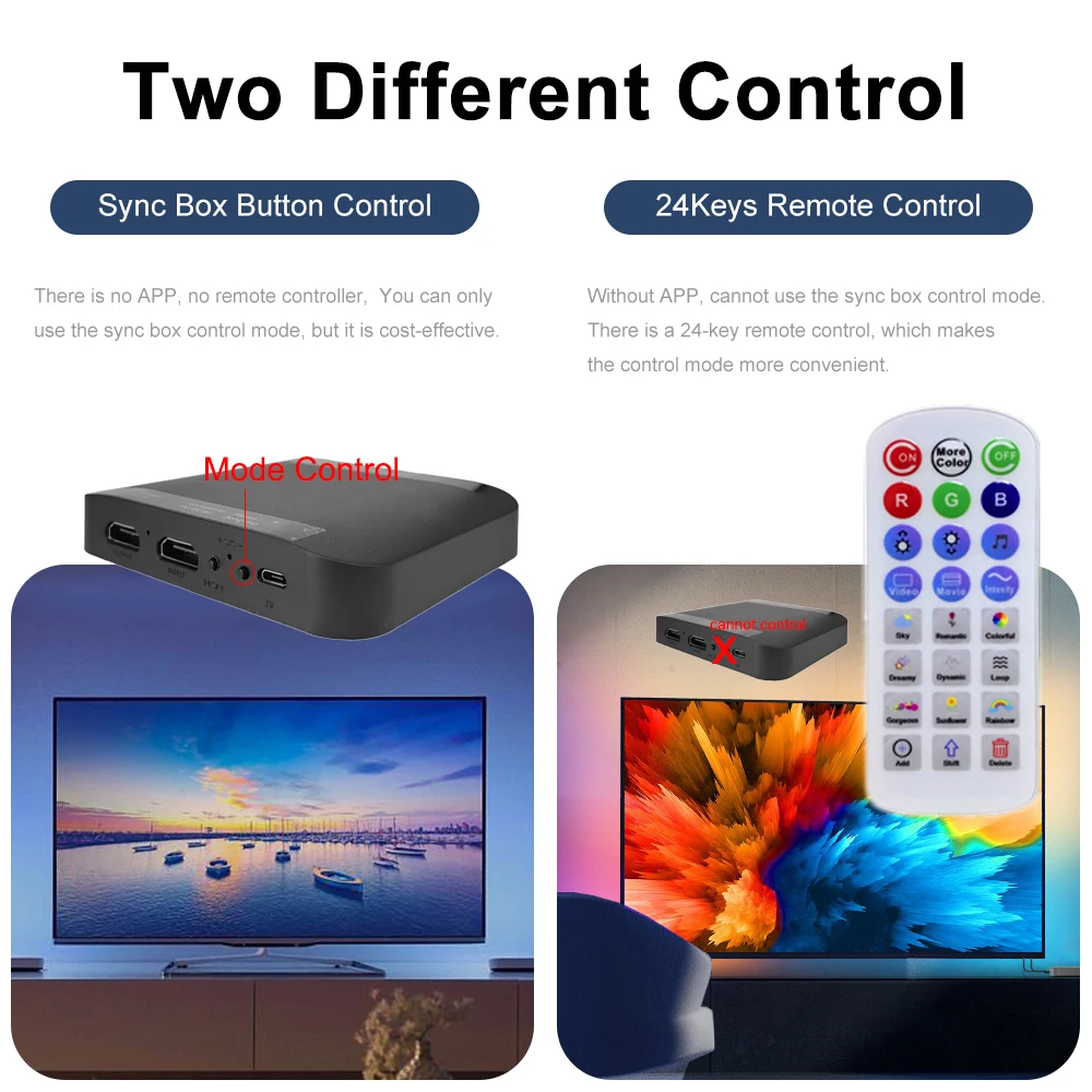 الذكية المحيطة التلفزيون Led الخلفية ل 4K HDMI 2.0 جهاز مزامنة صندوق WS2811 RGBIC Led قطاع أضواء عدة مقاوم للماء لفيديو PS4 XBOX