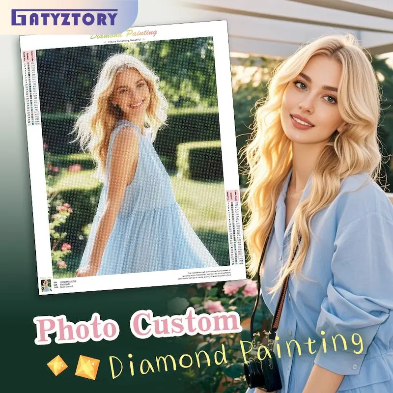 

GATYZTORY Photo Custom 5D DIY Diamond Art Painting Kit Customize Pet Portrait Picture Full Square/Round Diamond Handicrafts Wall
