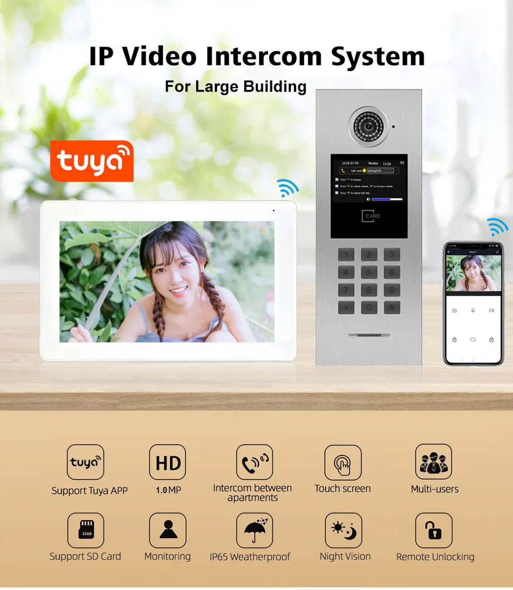 Imagem -02 - Sistema de Telefone Porteiro de Vídeo Porteiro de Vídeo ip Lcd de Casas Multifamiliares com Poe Switch Senha Suporte para Cartão Rfid Aplicativo Tuya