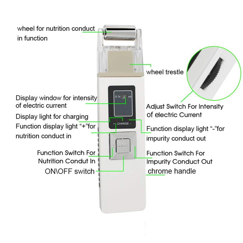 ไร้สาย Galvanic Microcurrent เครื่องกระชับผิวทําความสะอาดผิวหน้าเครื่องมือกระชับผิวอุปกรณ์ยกกระชับผิวหน้านวด Roller