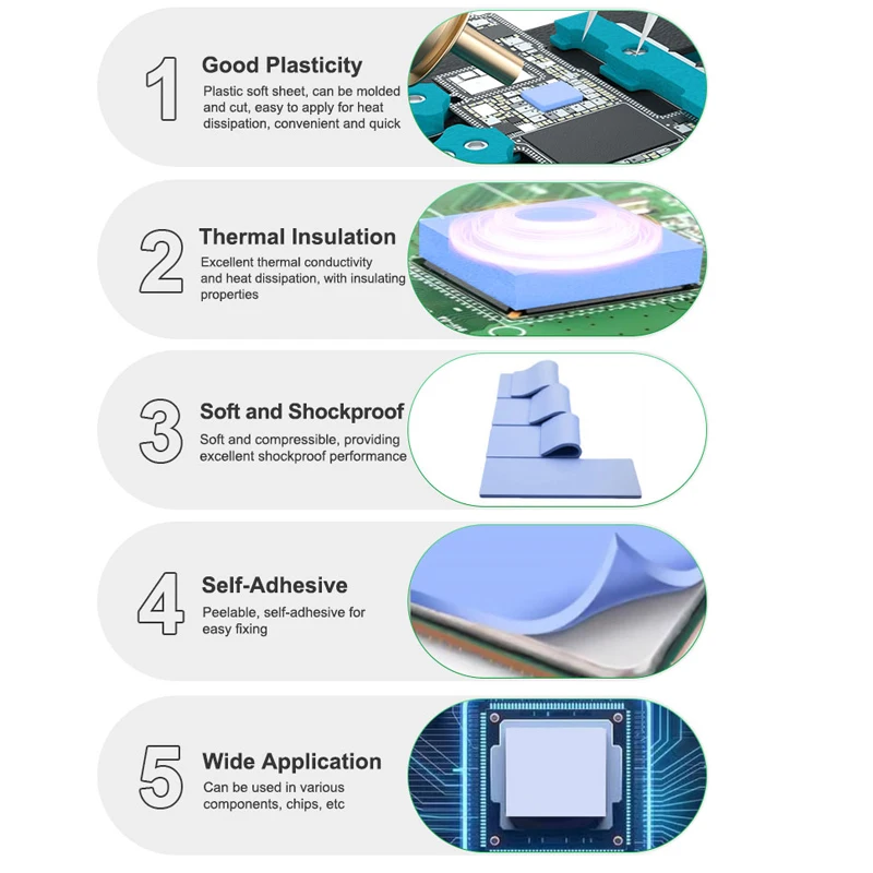 Almohadillas térmicas aislantes precortadas RELIFE RL-098 para placa base, Chip IC, hoja de silicona autoadhesiva de conducción de calor