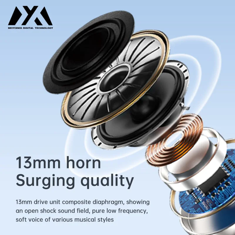 PRO2 Wireless Headphone Feature Image