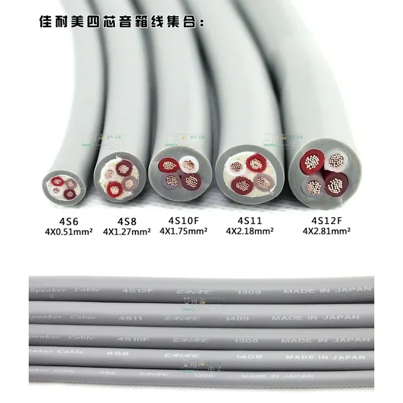 1メートル 日本製 CANARE 2芯/4芯 スピーカーケーブル オーディオ