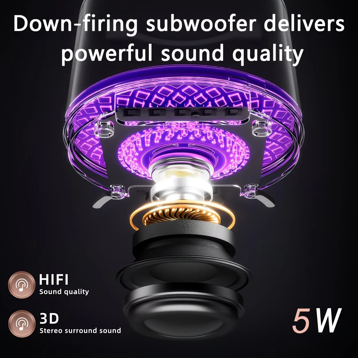 Transparent Shell Bluetooth Speaker with RGB Mini Desktop Speakers 5W HiFi TWS Sound Box for Computer Home Party New Year Gifts