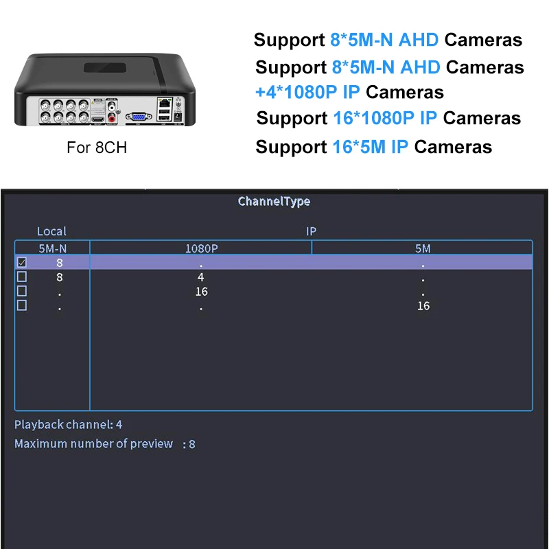 Smar 4채널 8채널 AHD DVR 5 in 1 하이브리드 DVR HVR 비디오 레코더 Onvif XMEYE 클라우드 P2P 홈 보안 1080P/5MP NVR CCTV DVR 시스템 썸네일 6