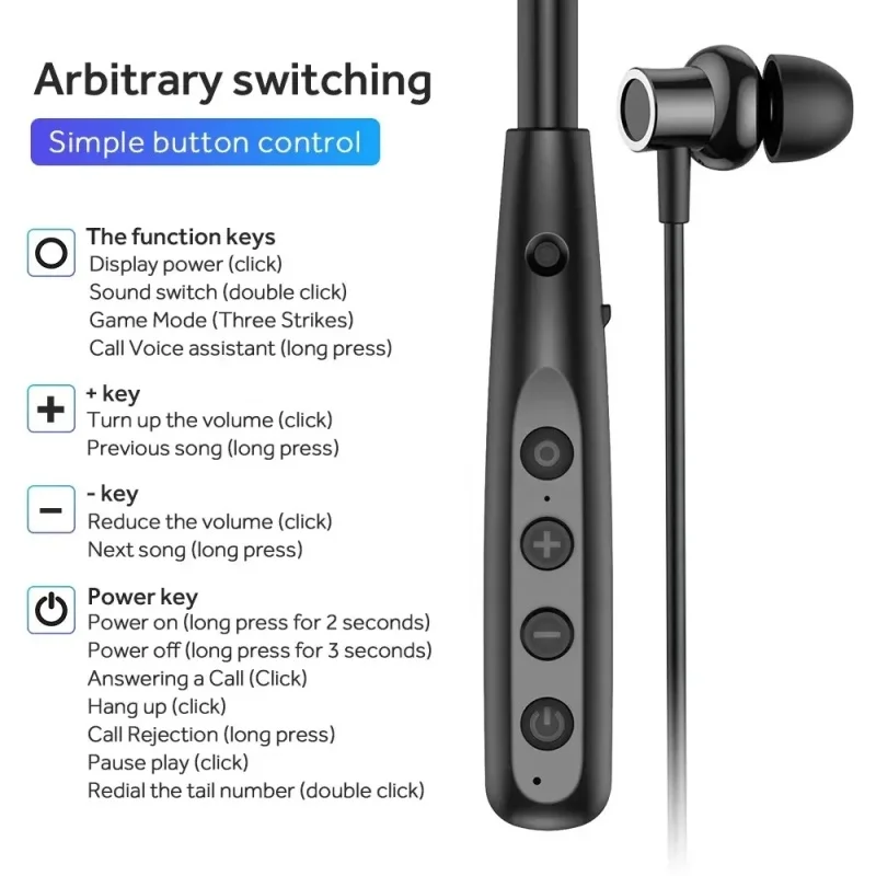 Auriculares inalámbricos montados en el cuello, cascos deportivos con batería larga, reducción de ruido, Bluetooth, modelo Dual, gancho para la oreja para correr